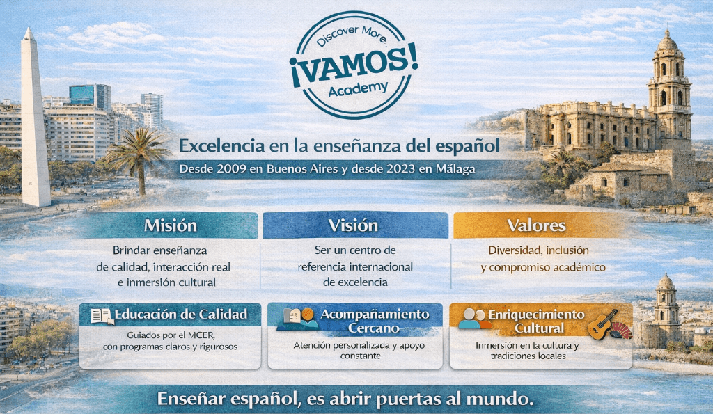 Málaga, Spain and Buenos Aires, Argentina, the two cities where Vamos Academy teaches Spanish